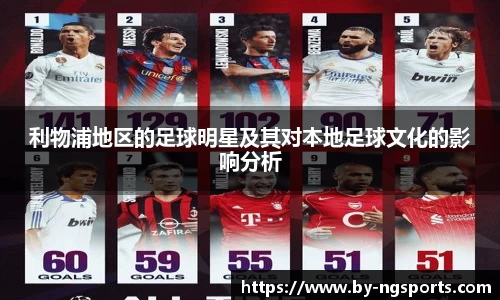 利物浦地区的足球明星及其对本地足球文化的影响分析